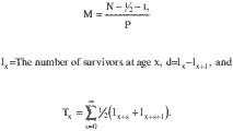 Formula or figure printed as an image in § 1.72-7(c)(1)(i) (Federal Register graphic ec05oc91.043)