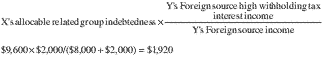 Formula or figure printed as an image in § 1.861-10(e)(11) (Federal Register graphic ec07oc91.003)