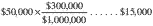 Formula or figure printed as an image in § 1.861-11T(d)(5)(iii) (Federal Register graphic ec07oc91.004)