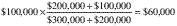Formula or figure printed as an image in § 1.861-14T(j) (Federal Register graphic ec07oc91.021)