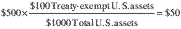 Formula or figure printed as an image in § 1.882-5(a)(8) (Federal Register graphic ec07oc91.029)