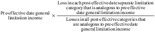 Formula or figure printed as an image in § 1.904(f)-12(c)(1) (Federal Register graphic ec07oc91.044)