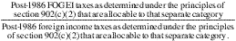 Formula or figure printed as an image in § 1.907(c)-3(b)(ii) (Federal Register graphic ec07oc91.046)