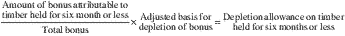 Formula or figure printed as an image in § 1.631-2(d)(3)(iii) (Federal Register graphic ec08oc91.030)