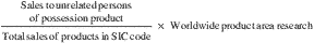 Formula or figure printed as an image in § 1.936-6(iii)(4) (Federal Register graphic ec09oc91.006)
