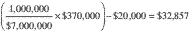 Formula or figure printed as an image in § 1.936-6(iii)(4) (Federal Register graphic ec09oc91.009)