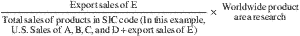 Formula or figure printed as an image in § 1.936-6(iii)(4) (Federal Register graphic ec09oc91.010)