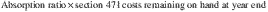Formula or figure printed as an image in § 1.263A-2(ii)(3)(i)(A) (Federal Register graphic ec10oc91.004)