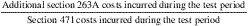 Formula or figure printed as an image in § 1.263A-2(ii)(4)(ii)(A)(1) (Federal Register graphic ec10oc91.010)
