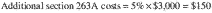 Formula or figure printed as an image in § 1.263A-2(ii)(4)(vi) (Federal Register graphic ec10oc91.012)