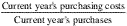 Formula or figure printed as an image in § 1.263A-3(d)(3)(i)(E)(1) (Federal Register graphic ec10oc91.015)
