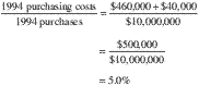 Formula or figure printed as an image in § 1.263A-3(d)(3)(iv) (Federal Register graphic ec10oc91.017)
