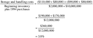 Formula or figure printed as an image in § 1.263A-3(d)(3)(iv) (Federal Register graphic ec10oc91.018)