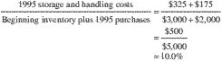 Formula or figure printed as an image in § 1.263A-3(d)(3)(iv) (Federal Register graphic ec10oc91.023)