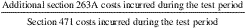 Formula or figure printed as an image in § 1.263A-3(d)(4)(ii)(A)(1) (Federal Register graphic ec10oc91.024)