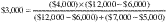 Formula or figure printed as an image in § 1.801-8(d)(2)(ii) (Federal Register graphic ec14no91.135)