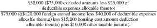 Formula or figure printed as an image in § 1.911-6(d) (Federal Register graphic ec14no91.142)