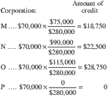 Formula or figure printed as an image in § 1.52-1(a)(1)(ii) (Federal Register graphic ec14no91.146)
