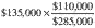 Formula or figure printed as an image in § 1.52-1(a)(1)(ii) (Federal Register graphic ec14no91.148)