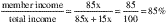 Formula or figure printed as an image in § 1.501(c)(12)-1(c) (Federal Register graphic ec14no91.158)