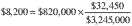 Formula or figure printed as an image in § 1.166-10(e)(2) (Federal Register graphic ec14no91.177)