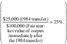 Formula or figure printed as an image in § 25.2518-3(d) (Federal Register graphic ec16oc91.015)