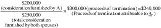 Formula or figure printed as an image in § 25.2523(i)-2(b)(4) (Federal Register graphic ec16oc91.018)