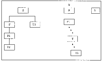 Formula or figure printed as an image in § 1.338-8(e)(1) (Federal Register graphic ec17oc91.000)