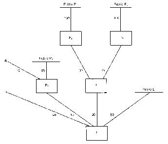 Formula or figure printed as an image in § 1.382-2T(g)(4) (Federal Register graphic ec17oc91.002)