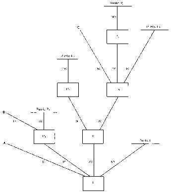 Formula or figure printed as an image in § 1.382-2T(g)(4) (Federal Register graphic ec17oc91.003)