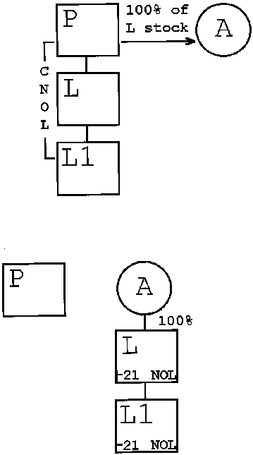 Formula or figure printed as an image in § 1.1502-91(d)(7) (Federal Register graphic er02jy99.001)