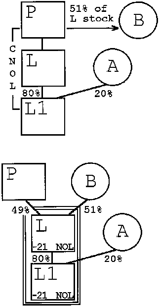 Formula or figure printed as an image in § 1.1502-92(b)(2) (Federal Register graphic er02jy99.005)