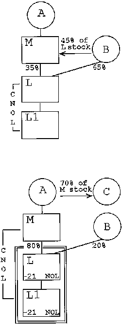 Formula or figure printed as an image in § 1.1502-92(b)(2) (Federal Register graphic er02jy99.006)