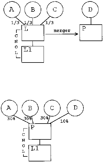 Formula or figure printed as an image in § 1.1502-92(b)(3)(iii)(B) (Federal Register graphic er02jy99.008)
