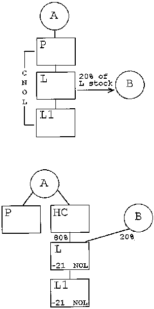 Formula or figure printed as an image in § 1.1502-92(b)(3)(iii)(C) (Federal Register graphic er02jy99.009)