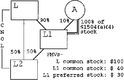 Formula or figure printed as an image in § 1.1502-93(b)(3) (Federal Register graphic er02jy99.011)