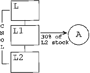 Formula or figure printed as an image in § 1.1502-95(ii)(7) (Federal Register graphic er02jy99.016)