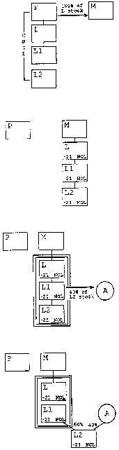 Formula or figure printed as an image in § 1.1502-95(d)(3) (Federal Register graphic er02jy99.017)