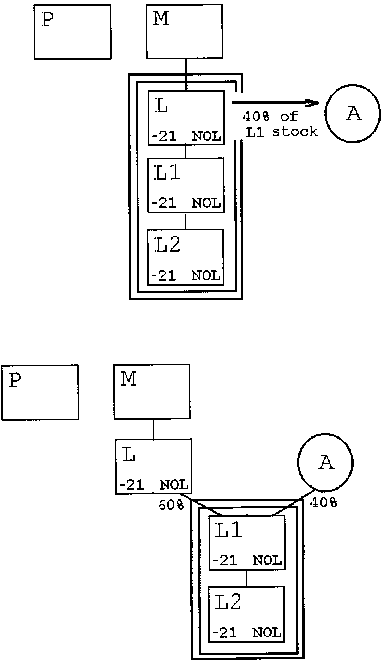 Formula or figure printed as an image in § 1.1502-95(d)(3) (Federal Register graphic er02jy99.018)