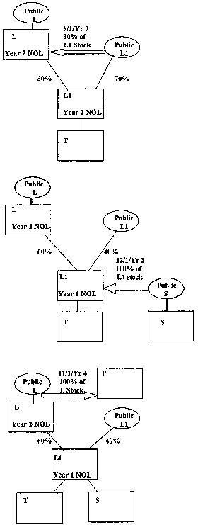 Formula or figure printed as an image in § 1.382-8(g) (Federal Register graphic er02jy99.019)