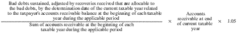 Formula or figure printed as an image in § 1.448-3(f)(2) (Federal Register graphic er06se06.004)