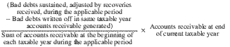 Formula or figure printed as an image in § 1.448-3(iii)(C)(4) (Federal Register graphic er06se06.007)