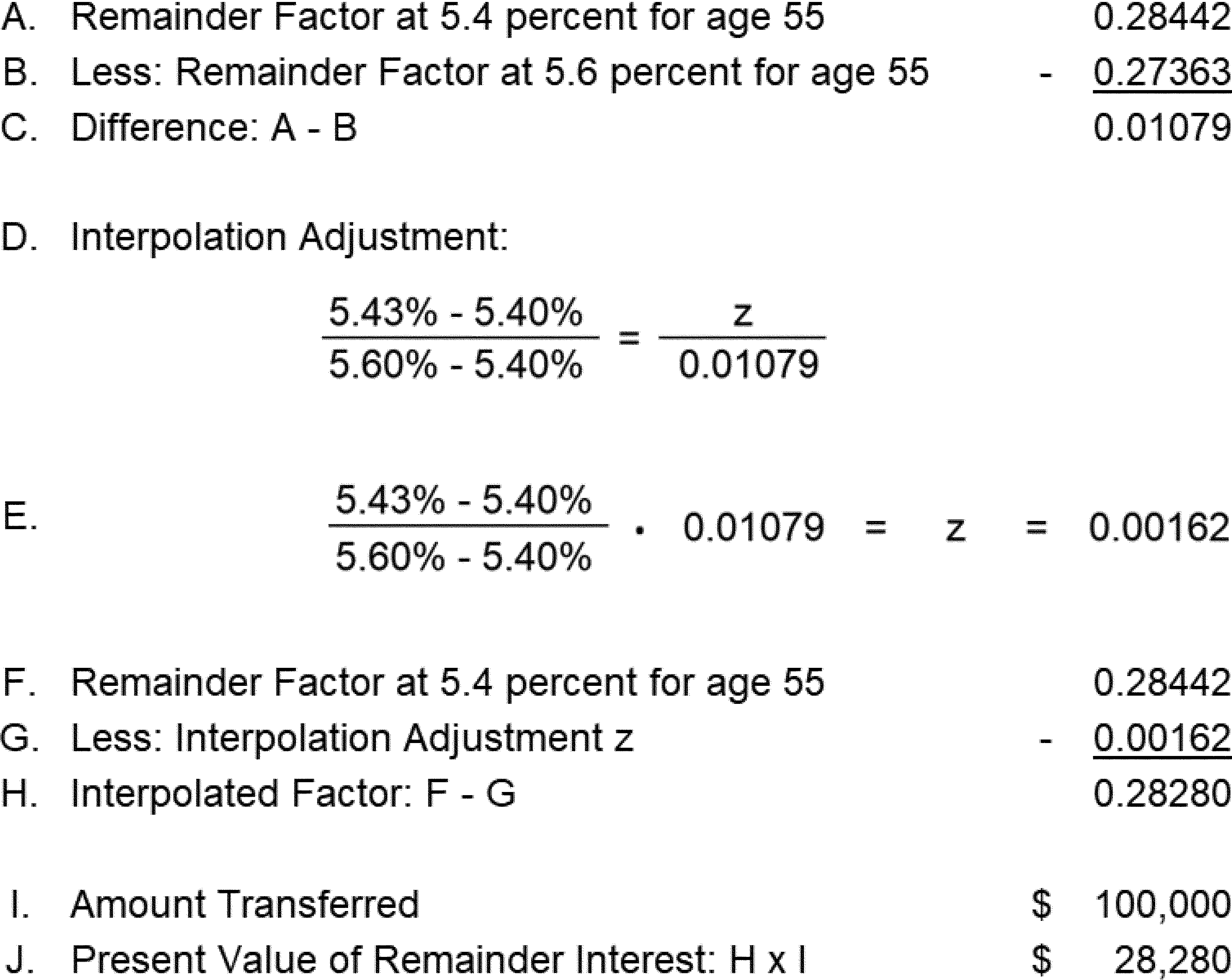 Formula or figure printed as an image in § 1.642(c)-6(e)(5)(iii) (Federal Register graphic er07jn23.007)