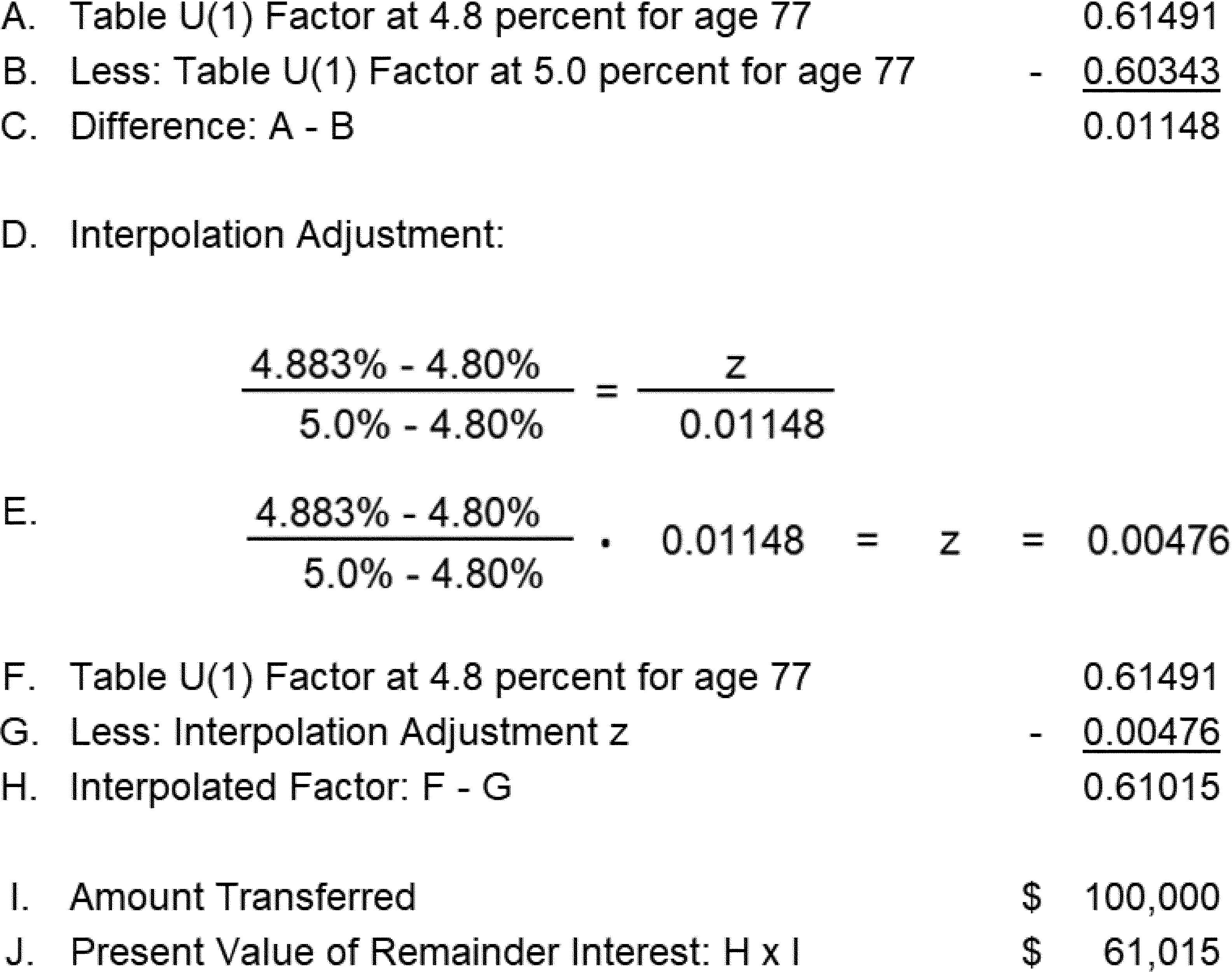 Formula or figure printed as an image in § 1.664-4(e)(5)(iii) (Federal Register graphic er07jn23.009)