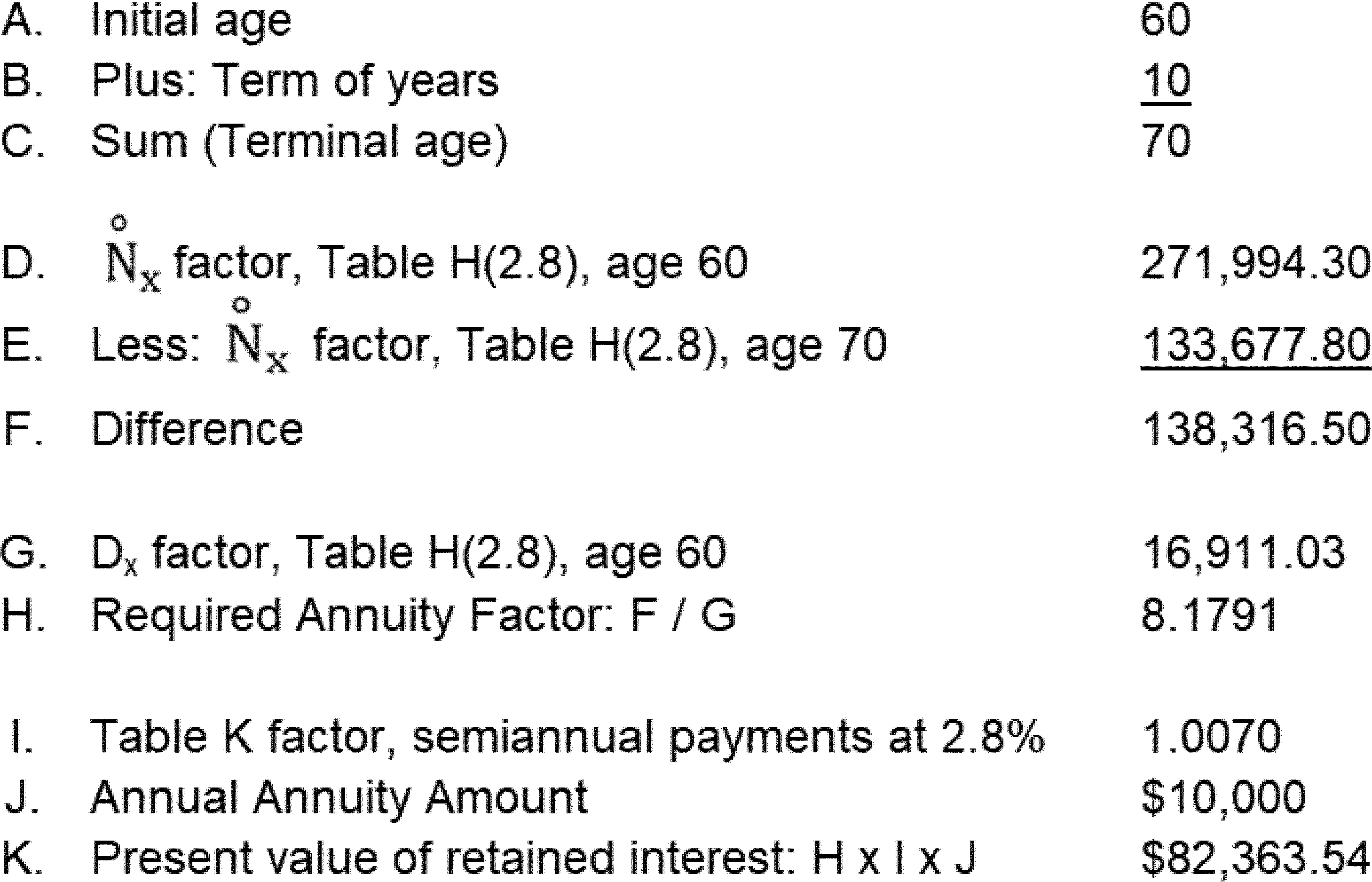 Formula or figure printed as an image in § 25.2512-5(d)(2)(v)(A)(2) (Federal Register graphic er07jn23.017)