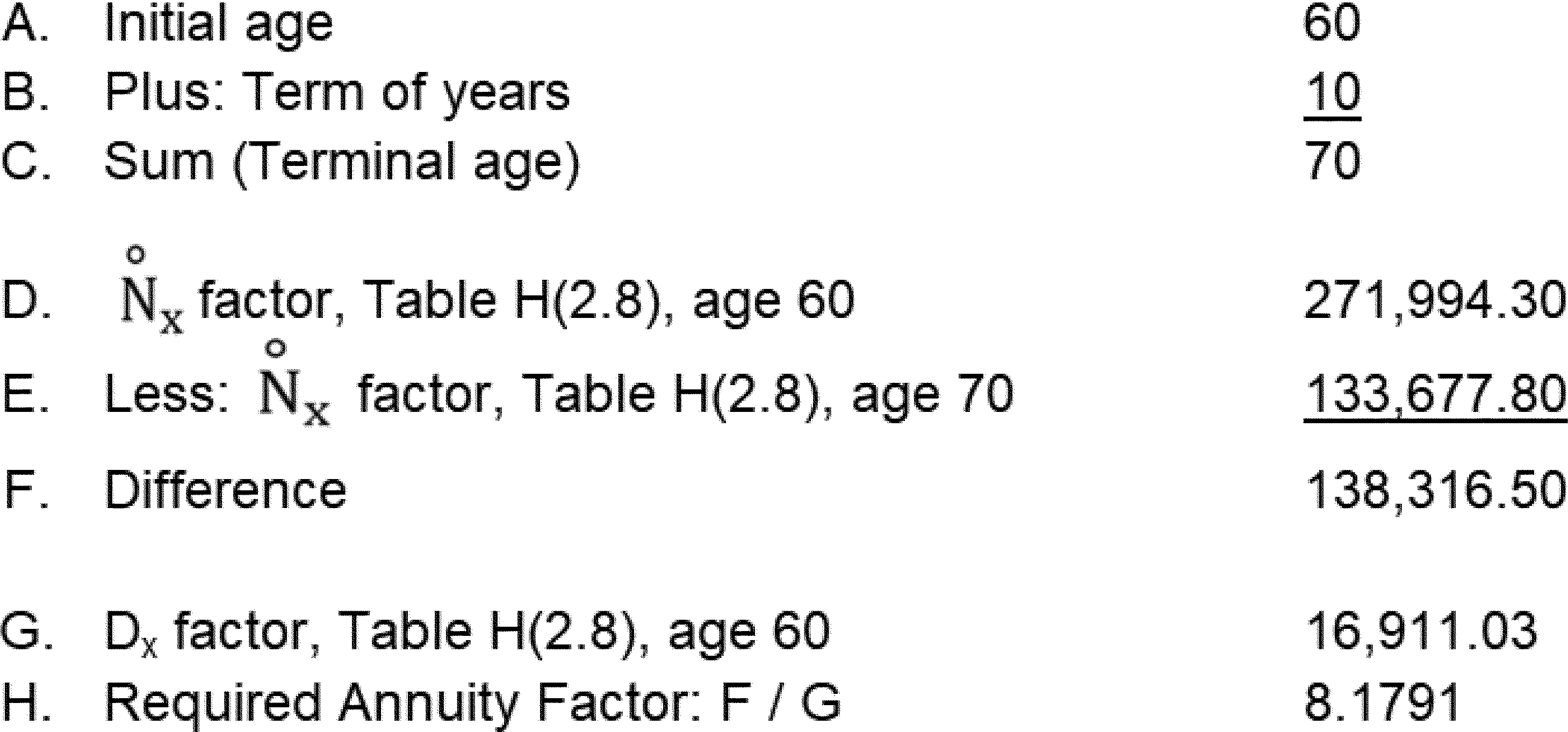 Formula or figure printed as an image in § 25.2522(c)-3(d)(2)(iv)(C)(3) (Federal Register graphic er07jn23.022)