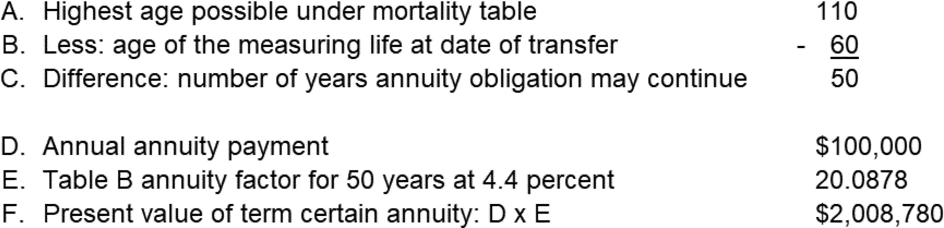Formula or figure printed as an image in § 25.7520-3(b)(2)(vi)(E)(2) (Federal Register graphic er07jn23.023)