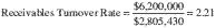 Formula or figure printed as an image in § 1.482-2(a)(1)(iii)(E)(4) (Federal Register graphic er08jy94.000)