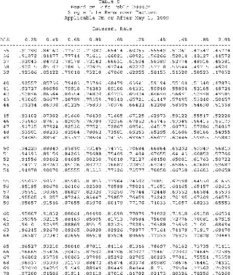 Formula or figure printed as an image in § 1.642(c)-6A(g)(6) (Federal Register graphic er10au11.003)
