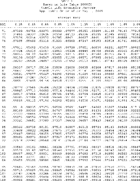 Formula or figure printed as an image in § 1.642(c)-6A(g)(6) (Federal Register graphic er10au11.004)